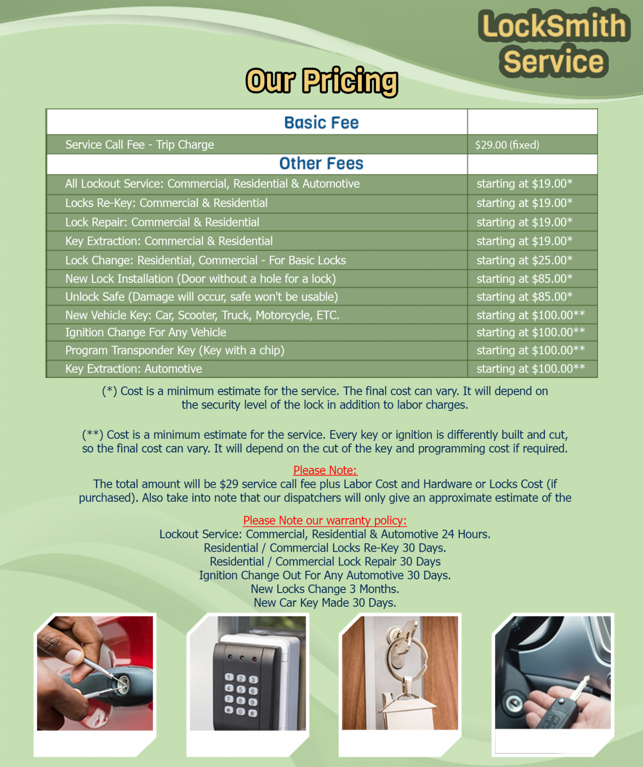 Brooklyn Security And Locksmith Price List